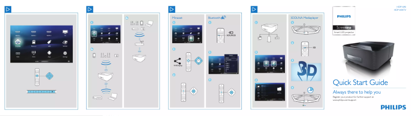 Page 1 de la notice Manuel utilisateur Philips Screeneo HDP1690