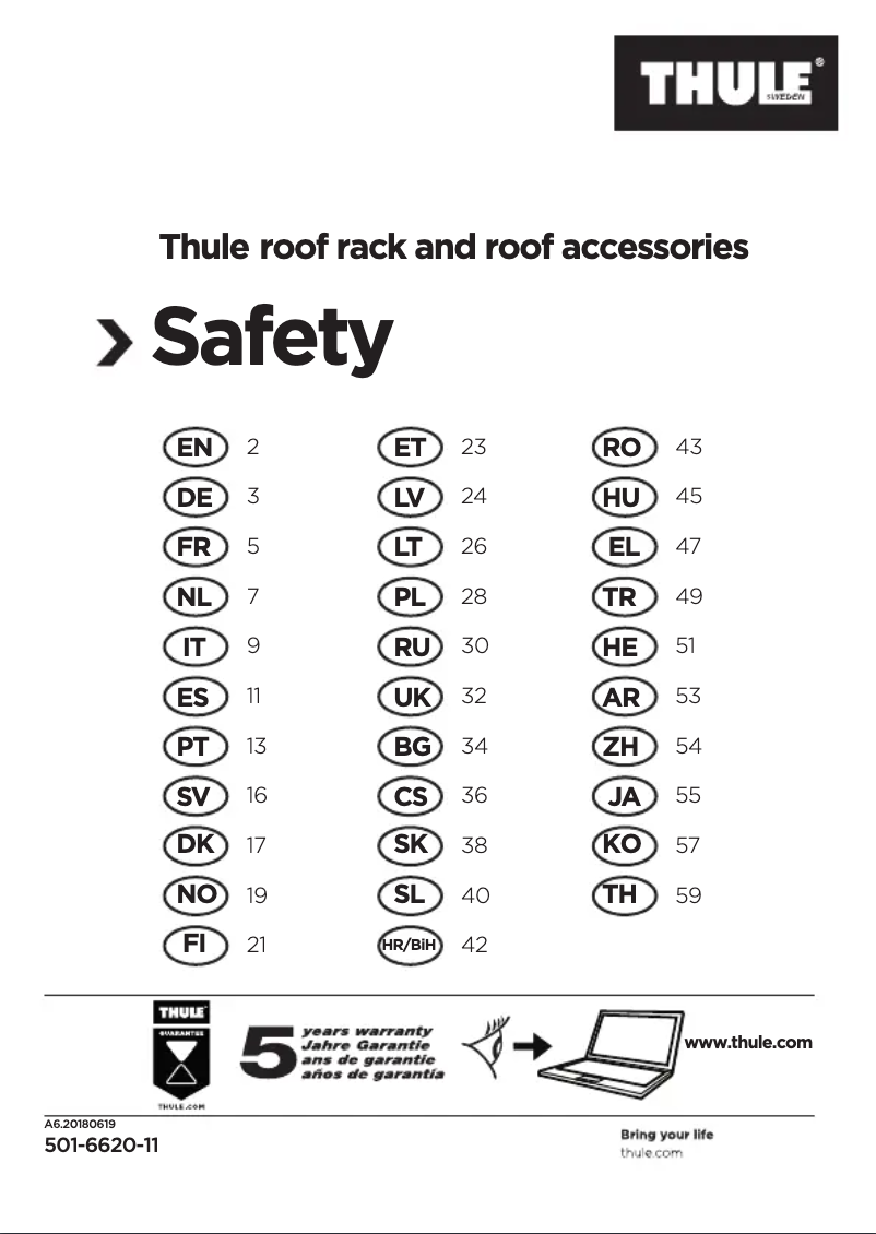 Page 1 de la notice Manuel utilisateur Thule SquareBar Rapid-System