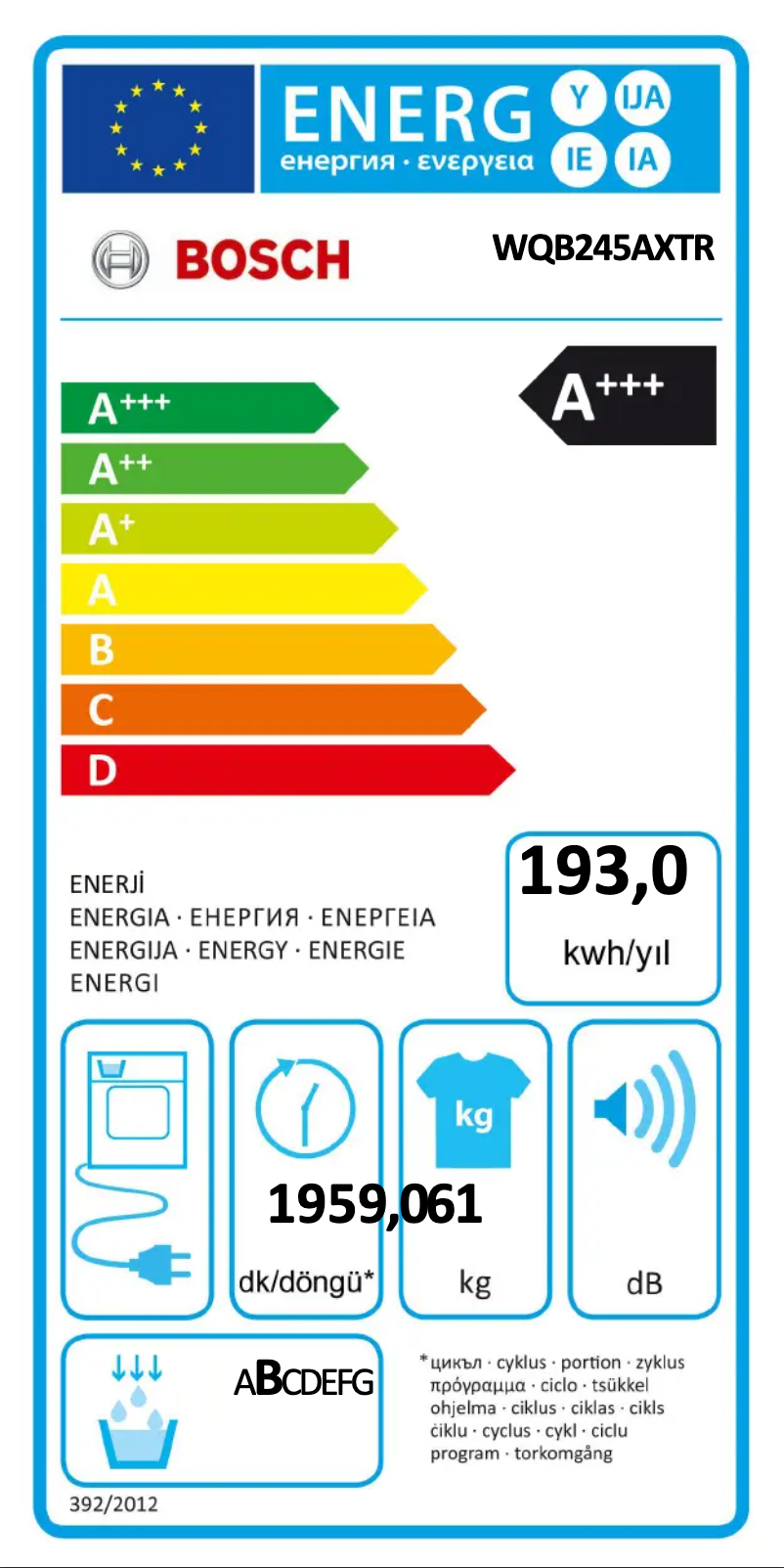 Image de la première page du manuel de l'appareil WQB245AXTR