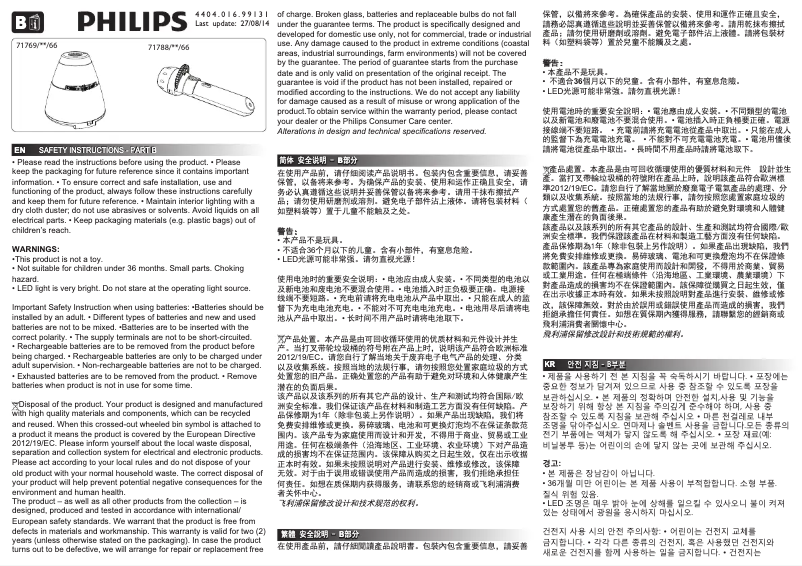 Página 1 del manual Manual de usuario Philips 717880866