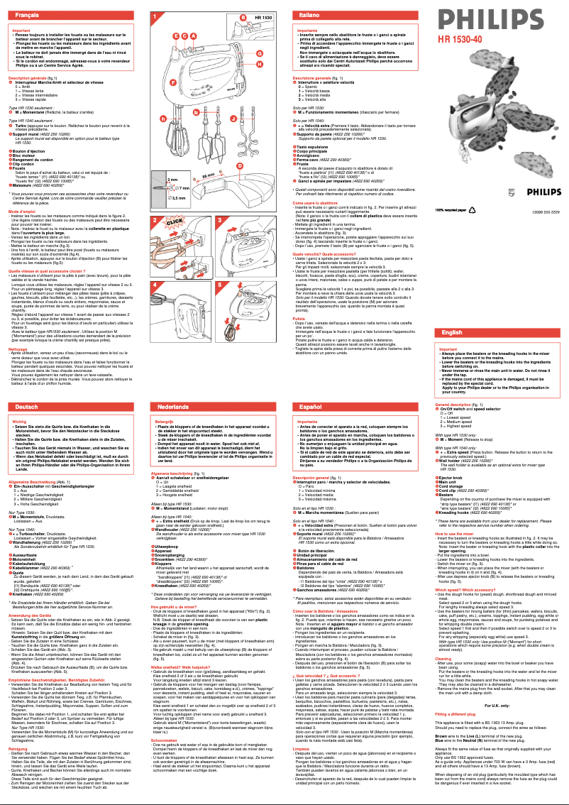 Page 1 de la notice Manuel utilisateur Philips Creamix HR1530