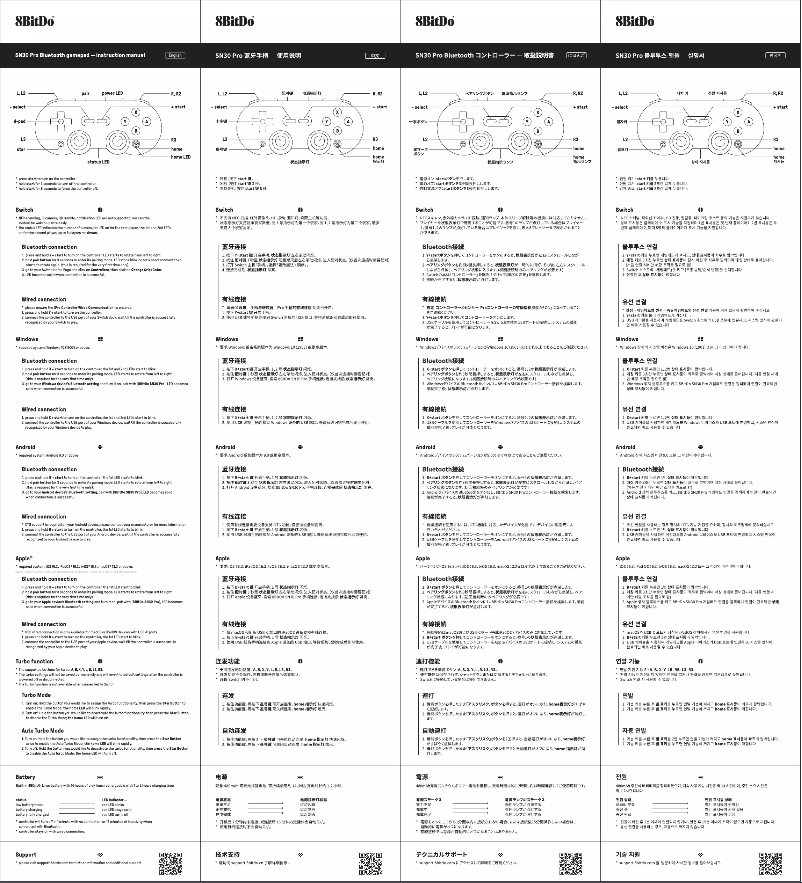 Page 1 de la notice Manuel utilisateur 8BitDo SN30 Pro G Classic