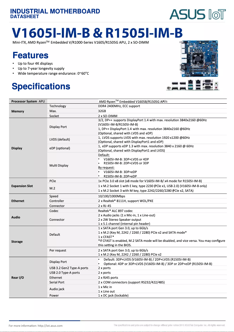 Page 1 de la notice Fiche technique Asus R1505I-IM-B