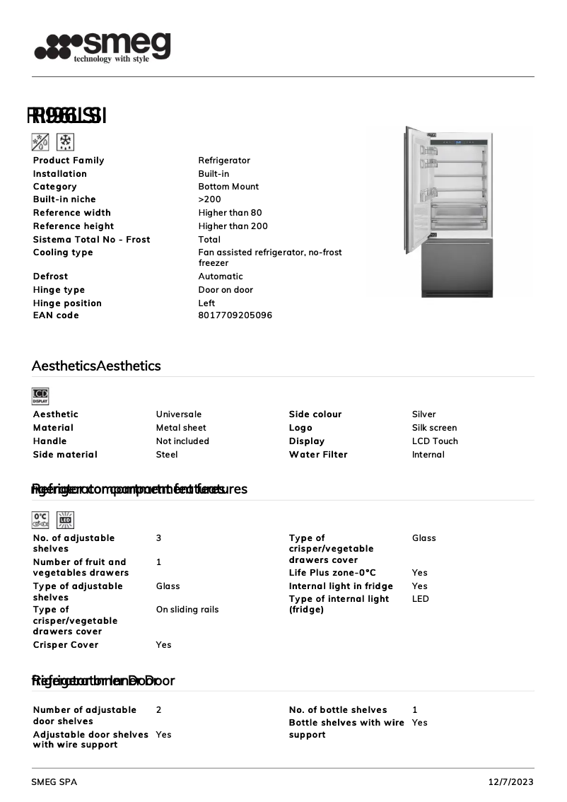 Page n°1 - Fiche technique Smeg RI96LSI