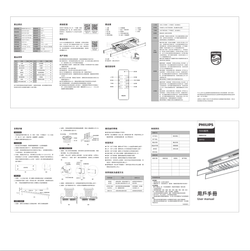 Page n°1 - Manuel utilisateur Philips SDR703