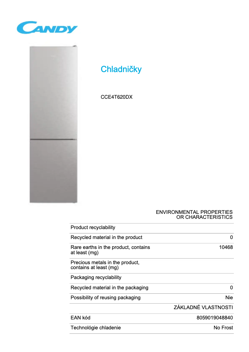 Page n°1 - Fiche technique Candy CCE4T620DX