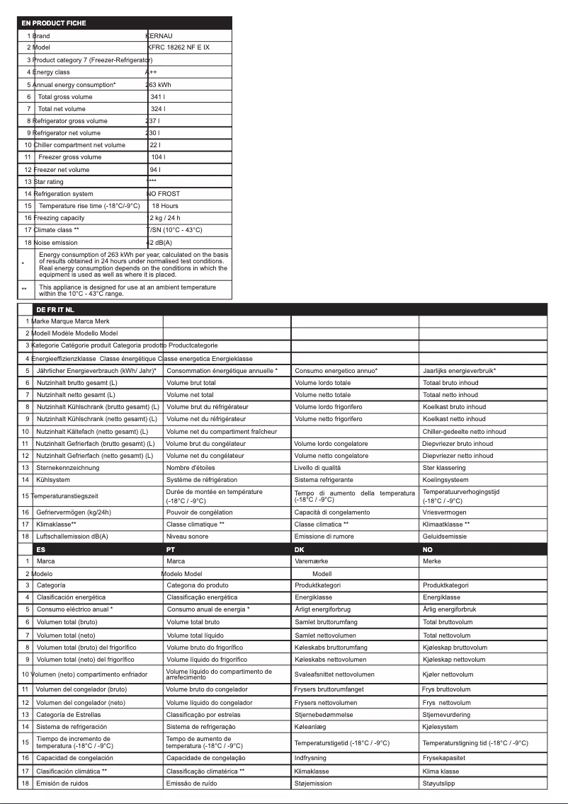 Page 1 de la notice Fiche technique Kernau KFRC 18262 NF EIX