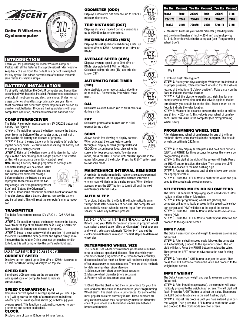 Page n°1 - Manuel utilisateur Ascent Delta R