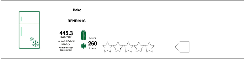 Page n°1 - Label énergétique Beko RFNE291S