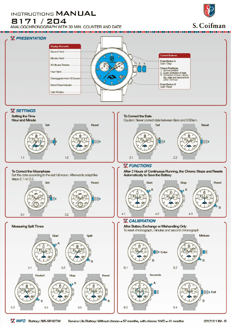 Page 1 de la notice Manuel utilisateur Invicta Angel 22506