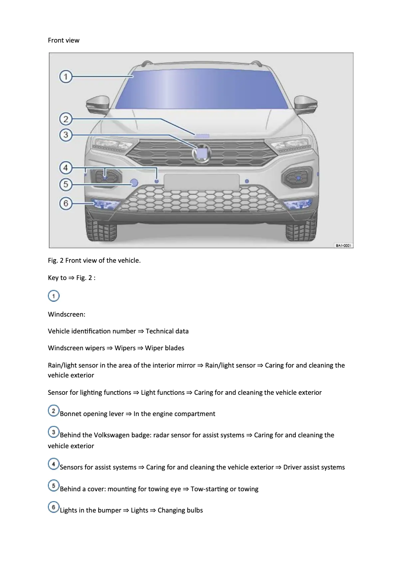 Page 1 de la notice Manuel utilisateur Volkswagen T-Roc (2022)