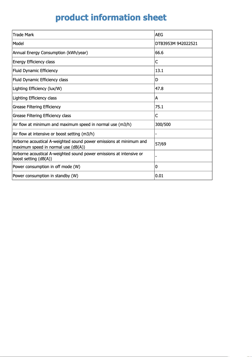 Page 1 de la notice Fiche technique AEG DTB3953M