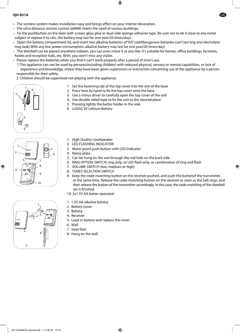 Page 1 de la notice Manuel utilisateur Grundig QH-831A