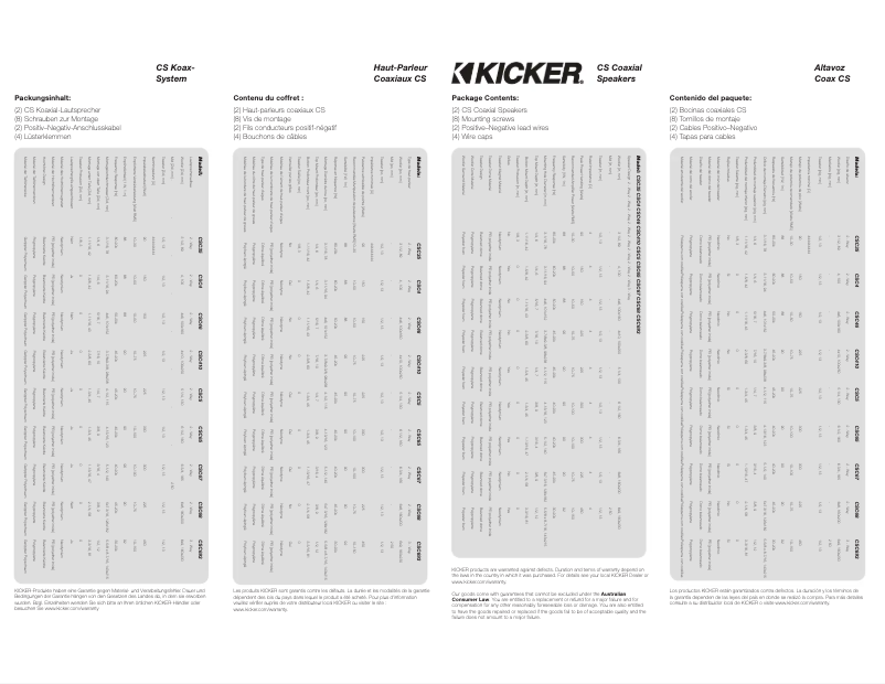 Page 1 de la notice Manuel utilisateur Kicker CSC410