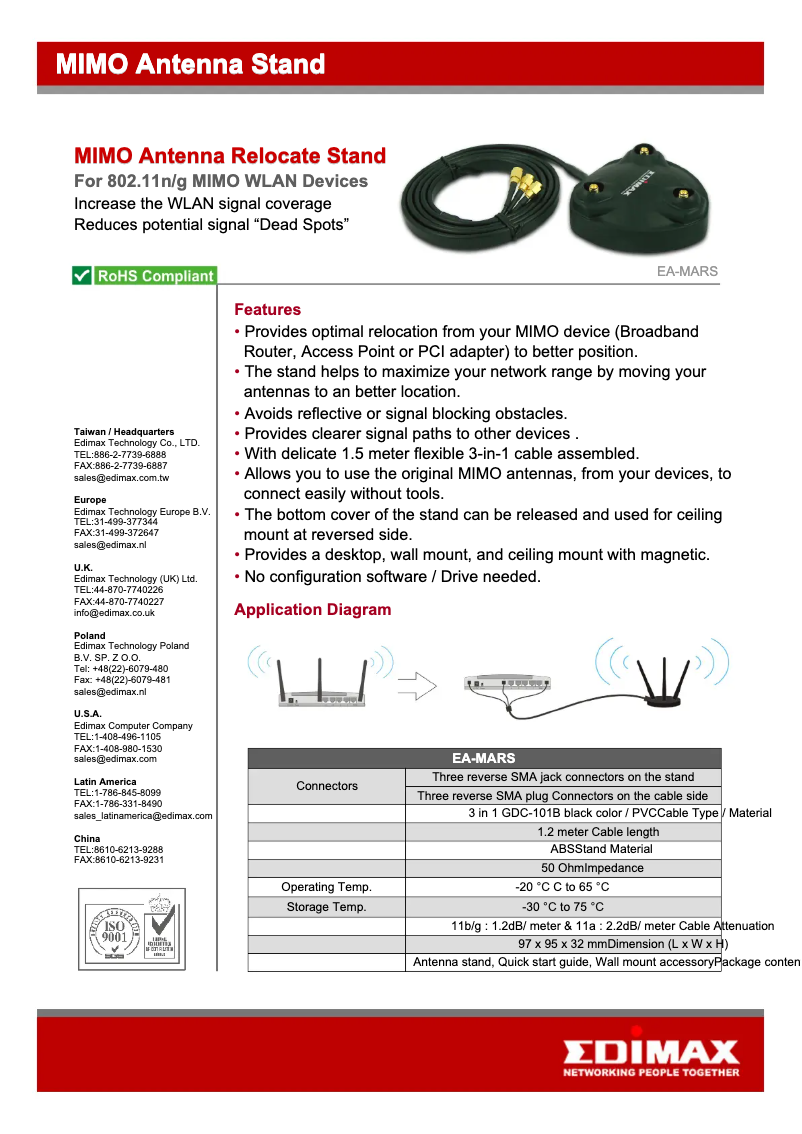Página 1 del manual Manual de usuario Edimax EA-MARS