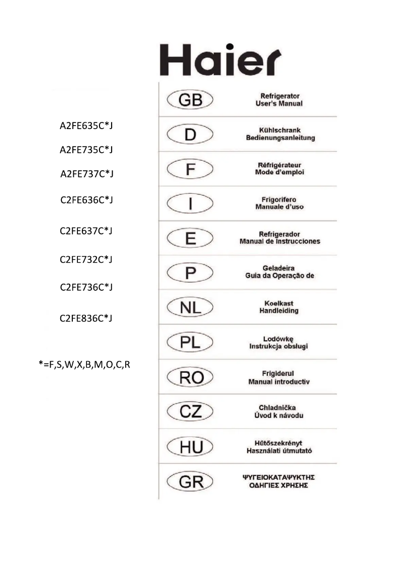 Página 1 del manual Manual de usuario Haier C2FE736CSJ