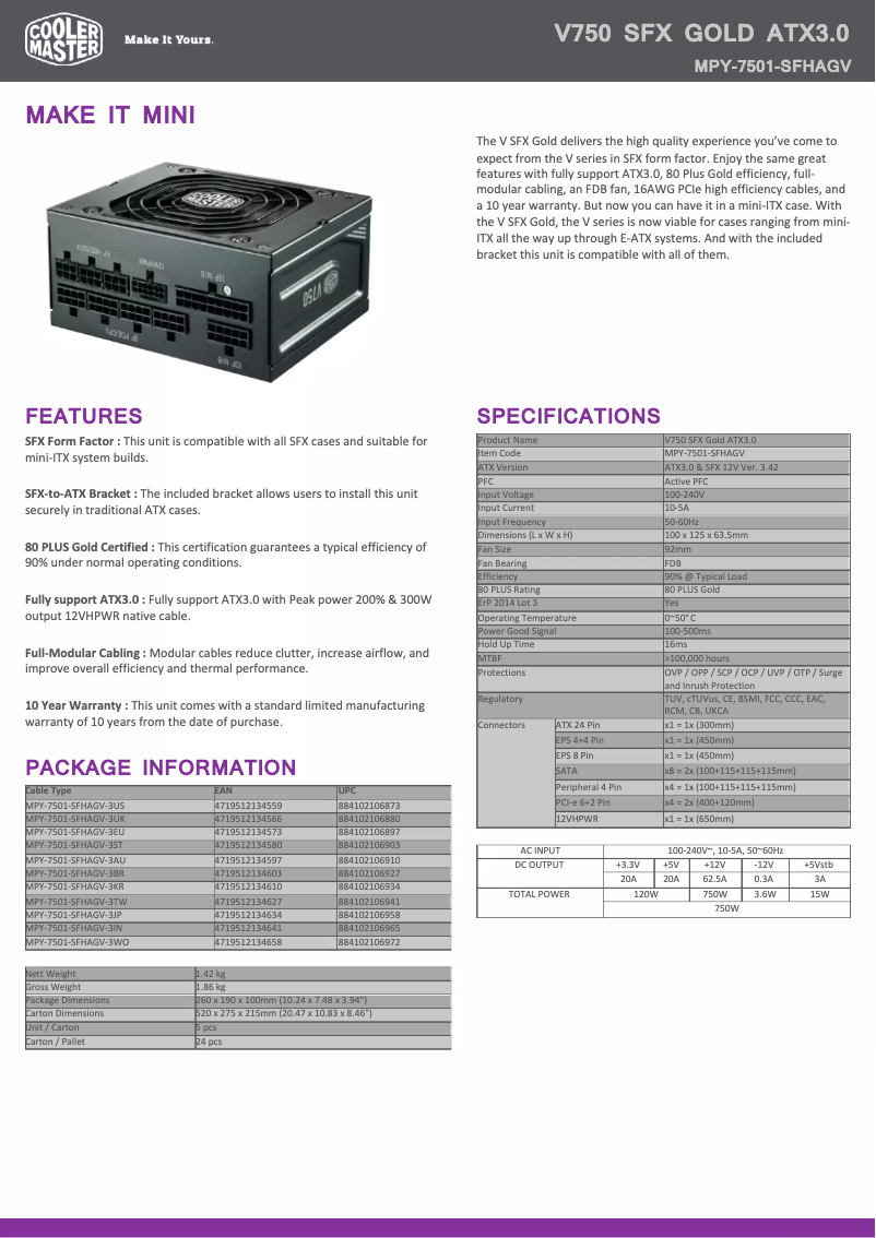 Image de la première page du manuel de l'appareil SFX Gold 750