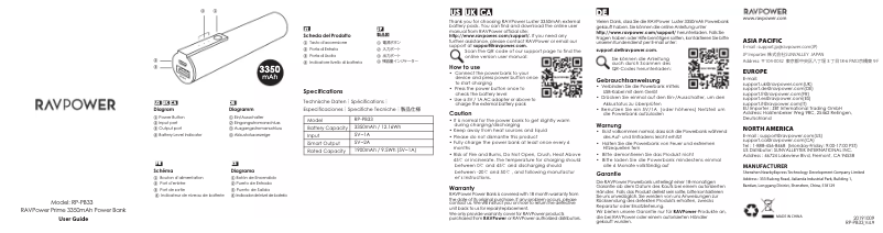 Image de la première page du manuel de l'appareil Luster Mini