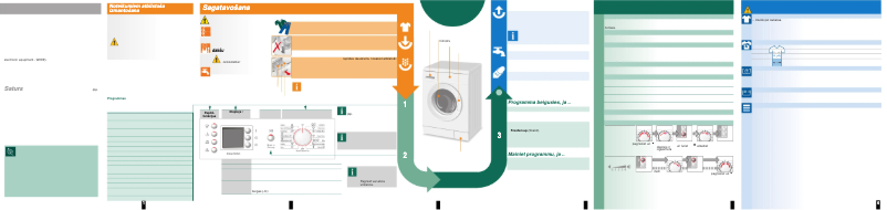 Image de la première page du manuel de l'appareil WLX 24462