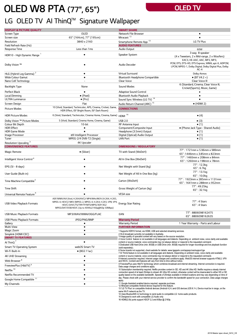 Página 1 del manual Ficha técnica LG OLED65W8PTA