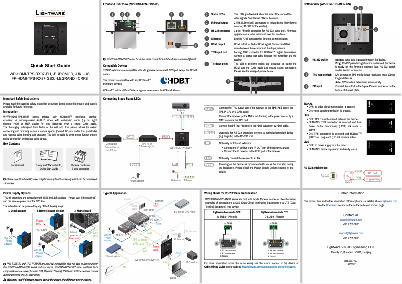 Page n°1 - Manuel utilisateur Lightware WP-HDMI-TPS-RX97-EU