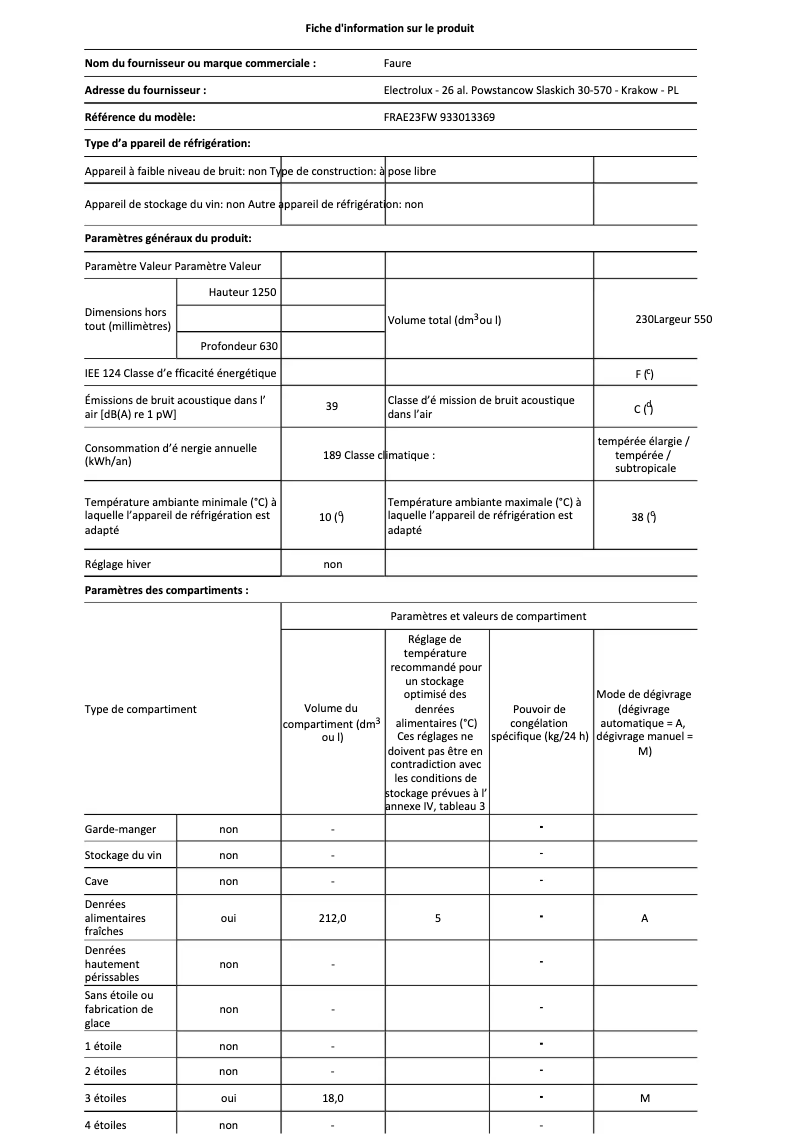 Image de la première page du manuel de l'appareil FRAE23FW