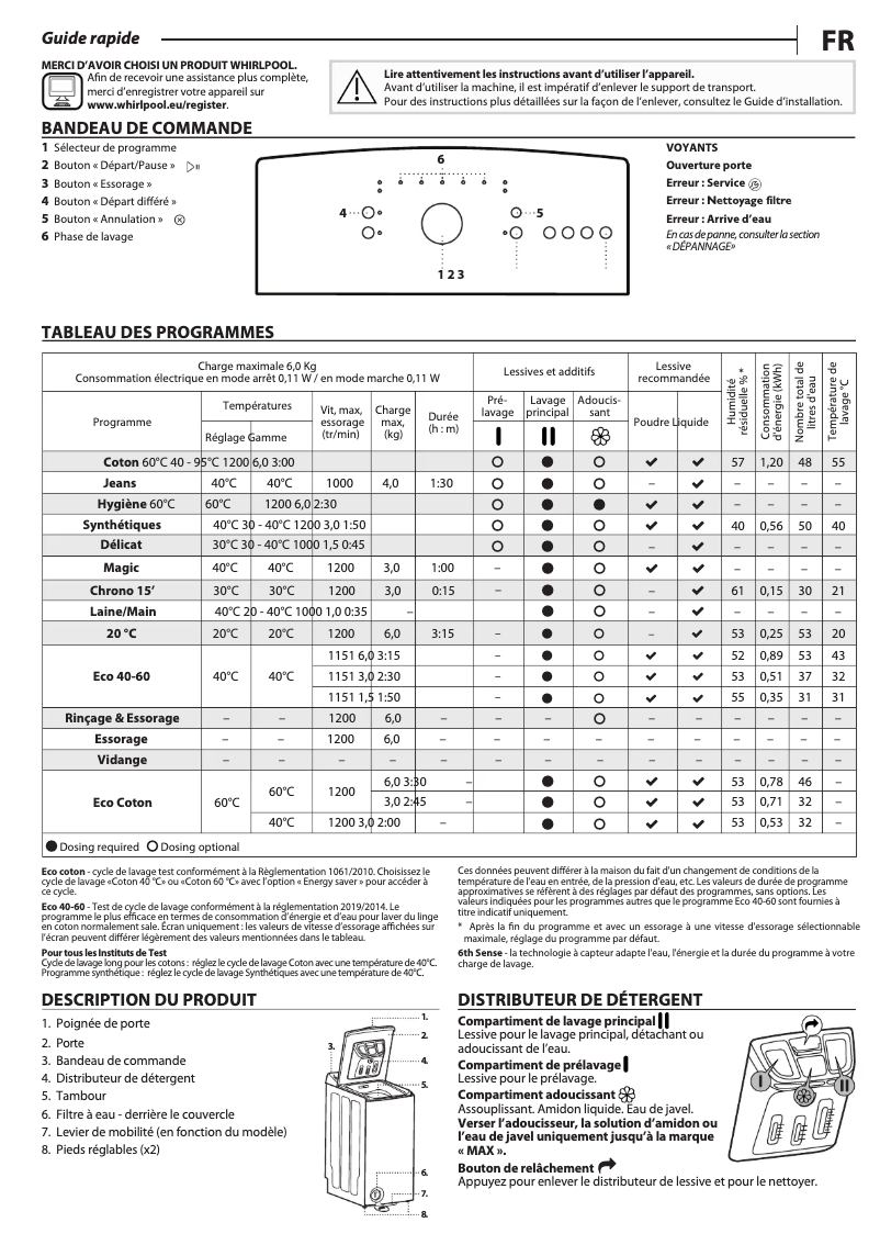 Page n°1 - Manuel utilisateur Whirlpool TDLR 62322L FR