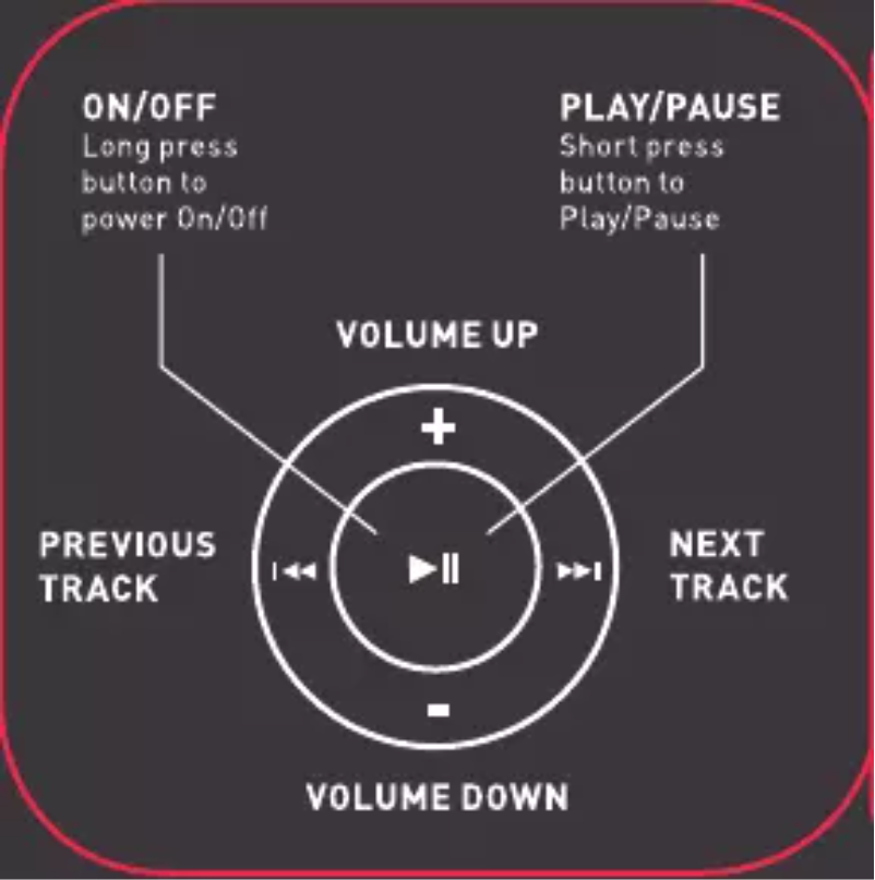 Page n°1 - Manuel utilisateur KitSound MiniMp3