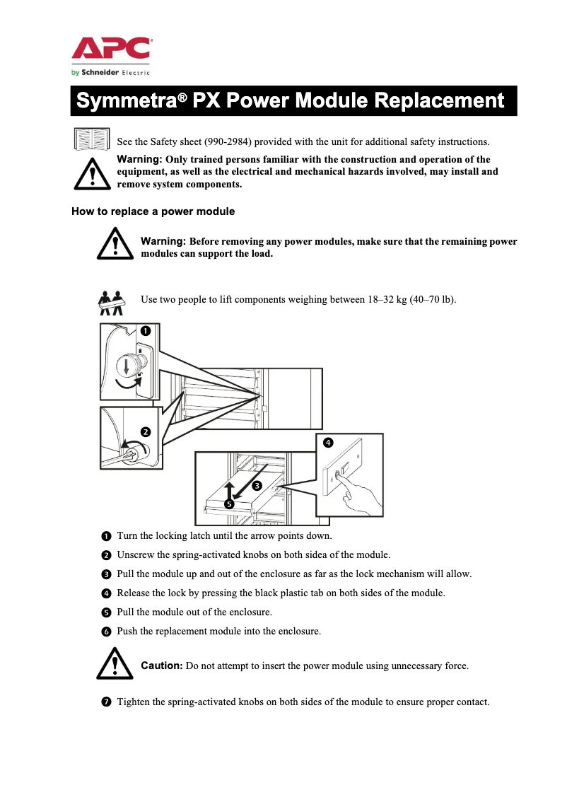 Page n°1 - Manuel utilisateur APC Symmetra PX Power Module
