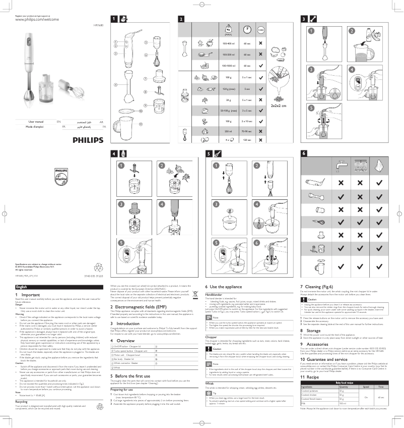 Página 1 del manual Manual de usuario Philips Jamie Oliver HR1680