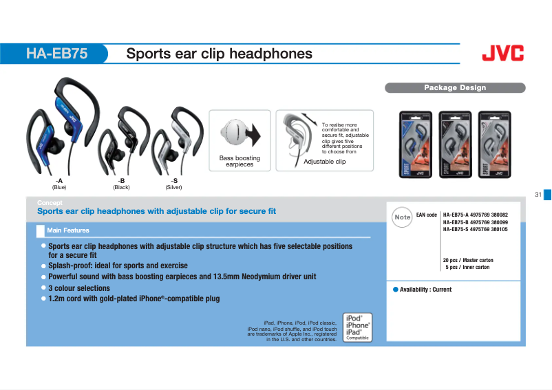 Page 1 de la notice Manuel utilisateur JVC HA-EB75