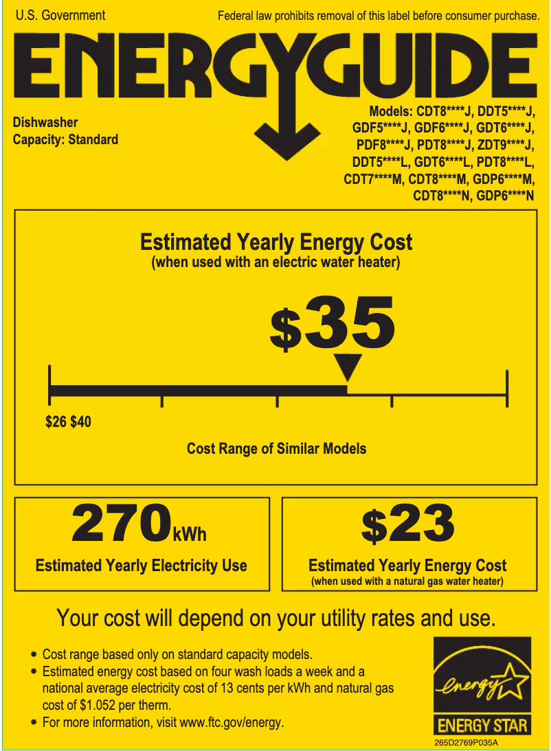 Page n°1 - Label énergétique Adora DDT595SBLTS