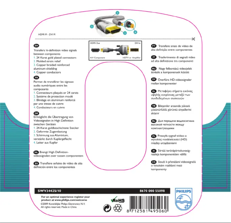 Image de la première page du manuel de l'appareil SWV3442S