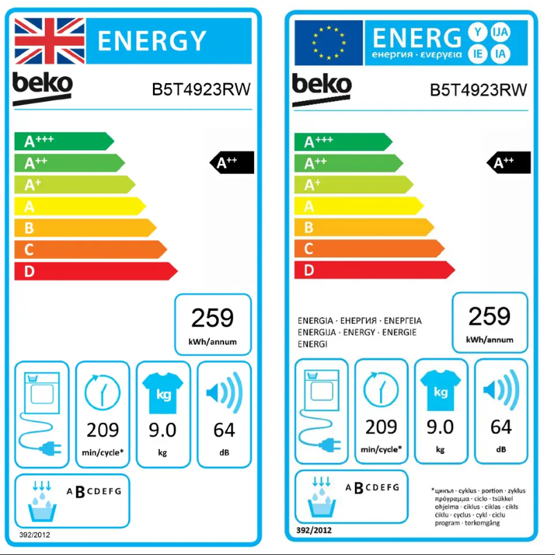 Page n°1 - Label énergétique Beko B5T4923R