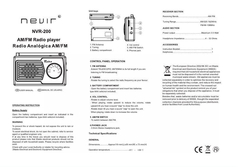 Page n°1 - Manuel utilisateur Nevir NVR-200