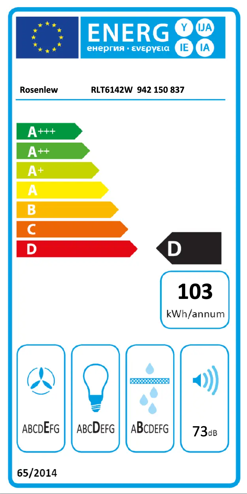 Image de la première page du manuel de l'appareil RLT6142W
