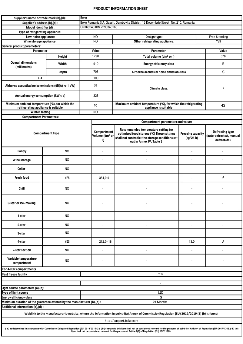 Page 1 de la notice Fiche technique Beko GN163240XBN