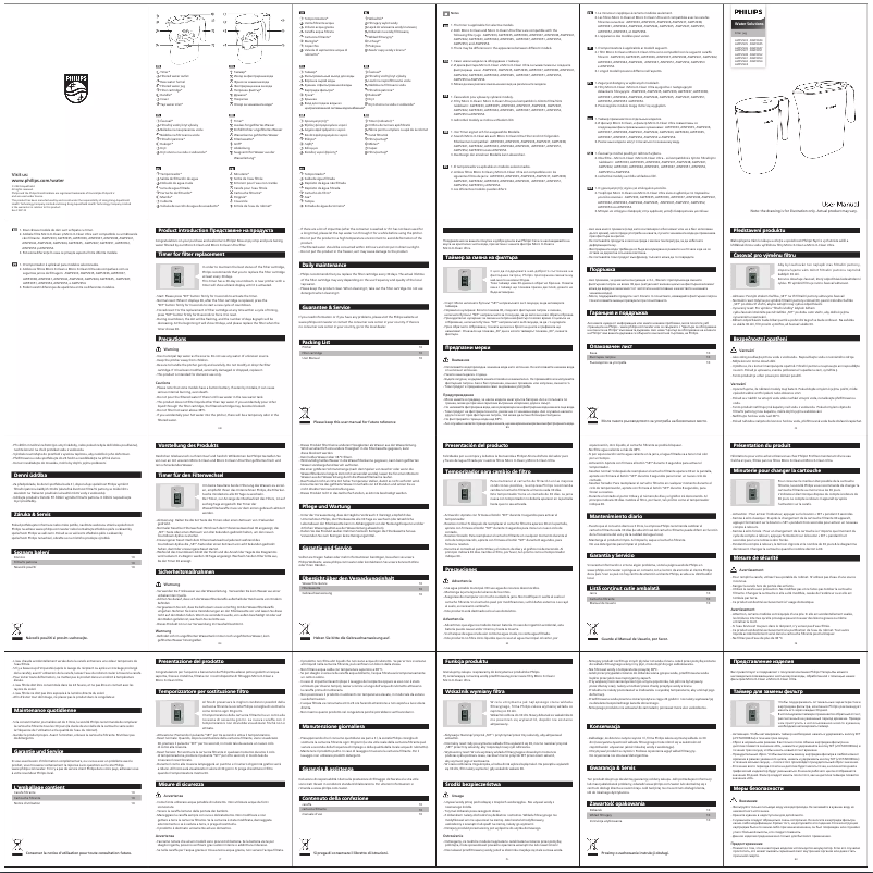 Image de la première page du manuel de l'appareil AWP2937