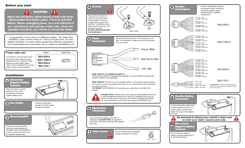Image de la première page du manuel de l'appareil NA3-750.1