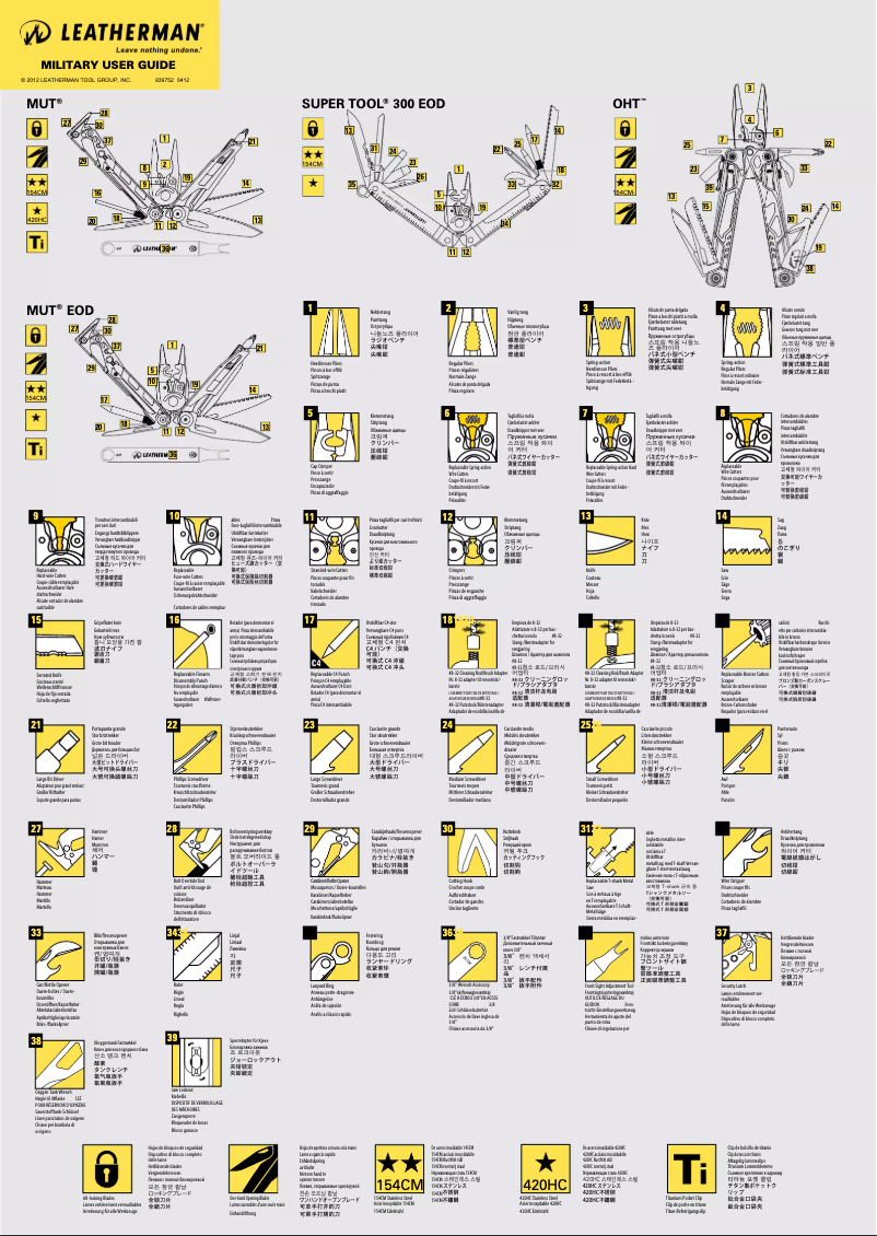 Page 1 de la notice Manuel utilisateur Leatherman Super Tool 300 EOD