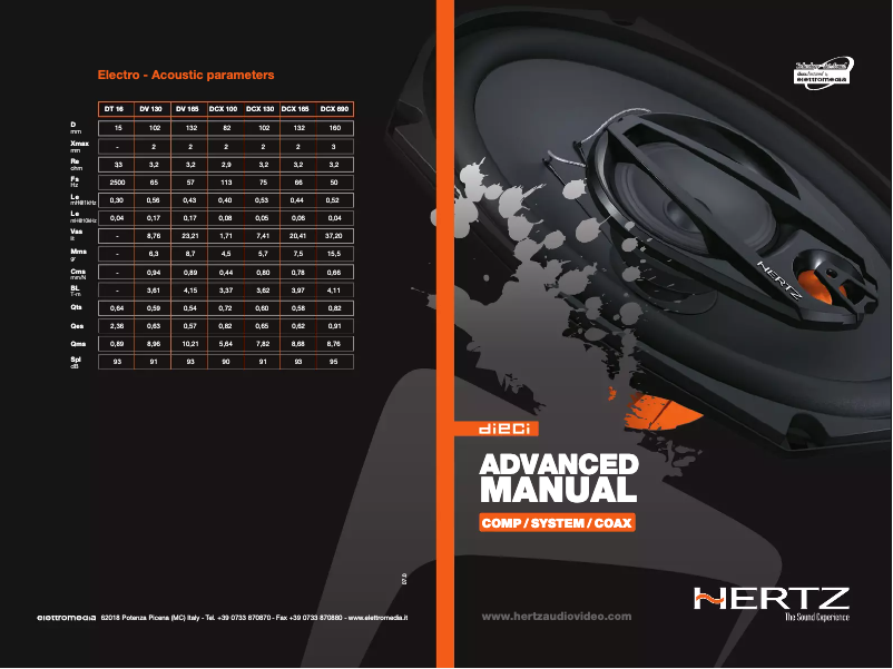 Page 1 of the manual User Manual Hertz DCX 165