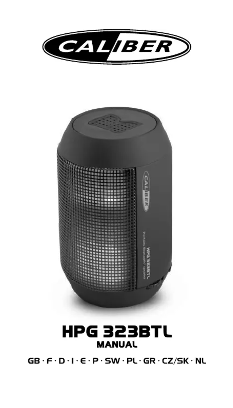 Image de la première page du manuel de l'appareil HPG323BTL