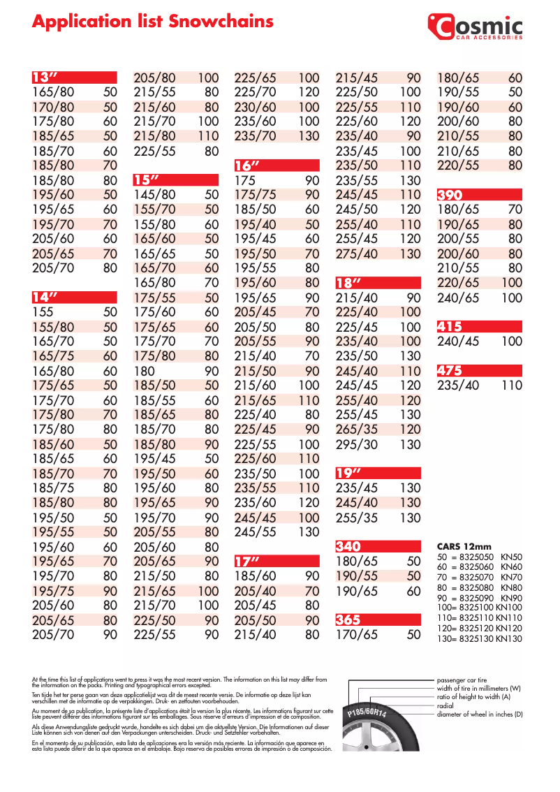 Image de la première page du manuel de l'appareil KN-I-90