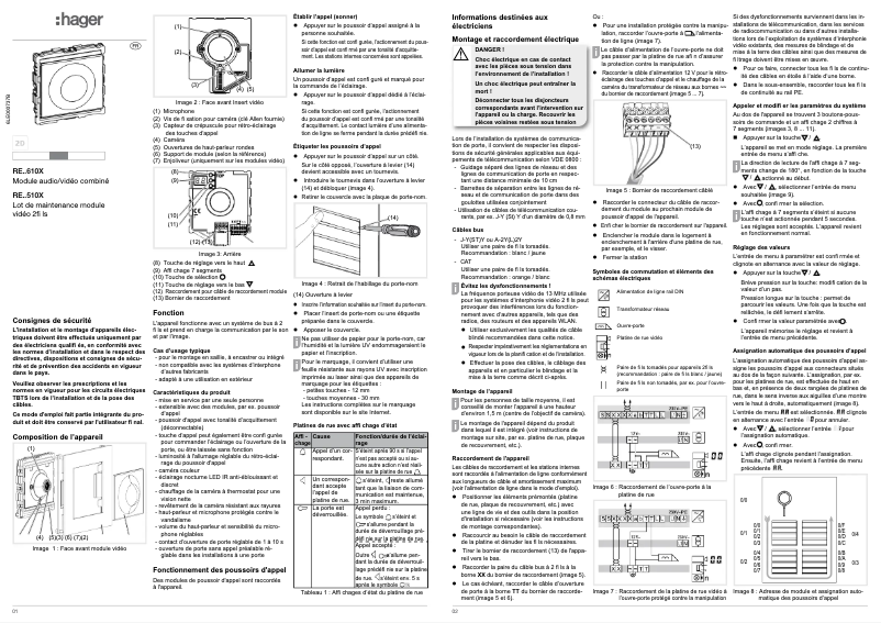 Image de la première page du manuel de l'appareil REU510X