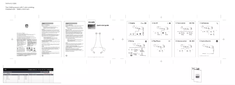 Page 1 de la notice Guide de démarrage rapide Philips PN402