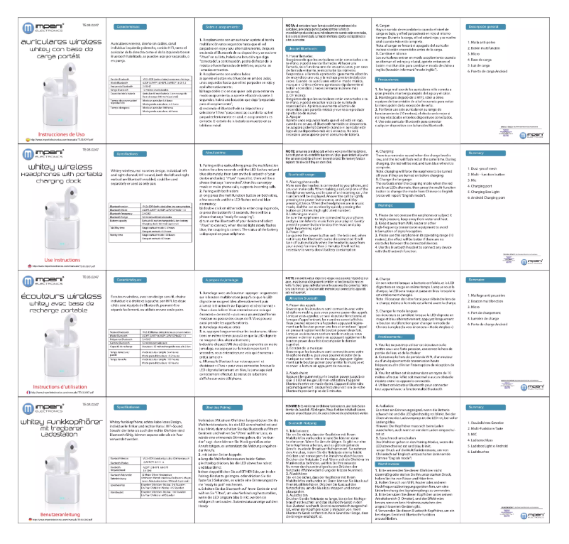 Page n°1 - Manuel utilisateur Imperii Electronics TE.03.0329.02