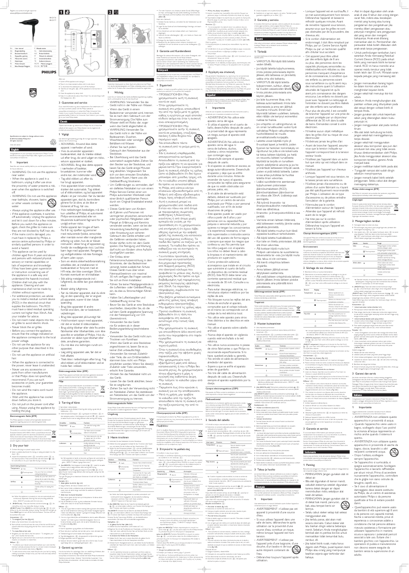 Page 1 de la notice Manuel utilisateur Philips Drycare Pro BHD177