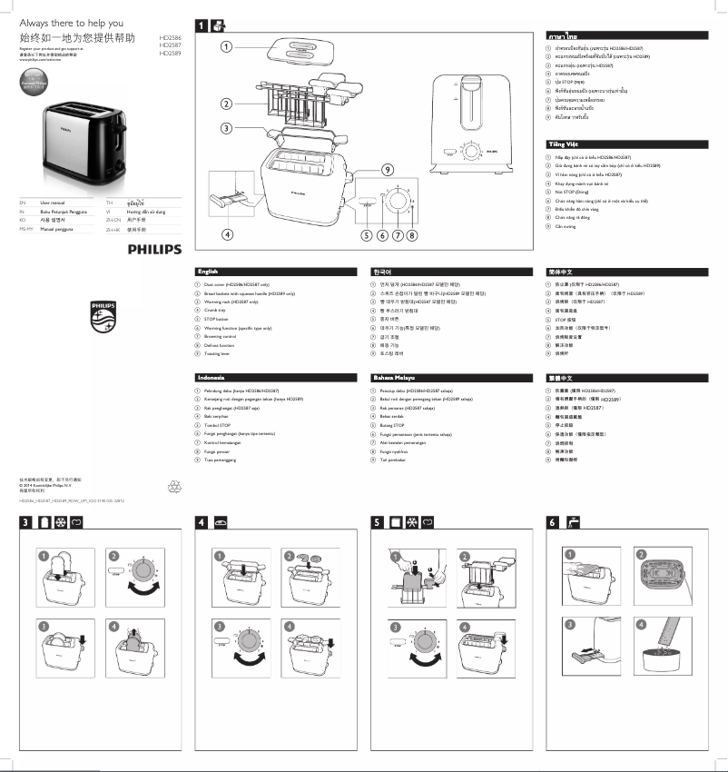 Page n°1 - Manuel utilisateur Philips Daily Collection HD2587