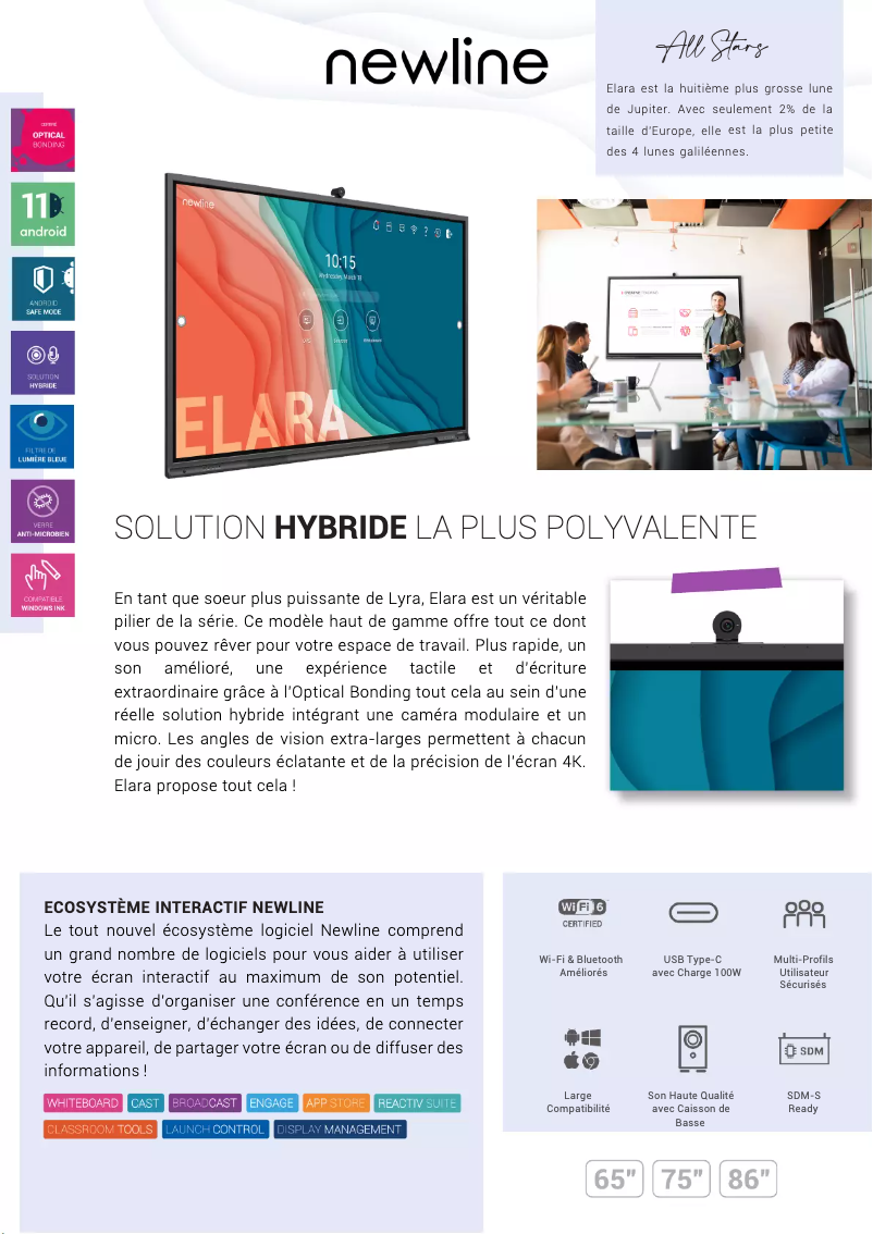 Page 1 de la notice Fiche technique Newline Elara