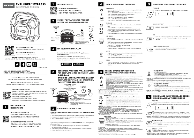 Page n°1 - Guide de démarrage rapide ION Explorer Express
